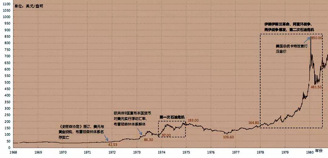 美元指数扩大涨幅，市场走势分析与未来展望