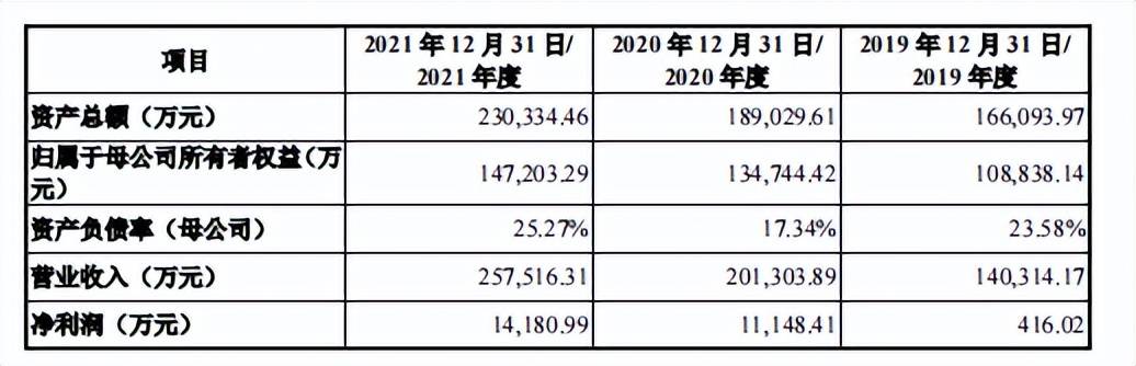 乖宝宠物惊现10笔大宗交易，合计成交160万股——市场热议背后的真相