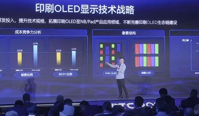 TCL华星印刷OLED产品进入量产阶段，有望引领OLED技术在中尺寸产品领域的渗透率提升