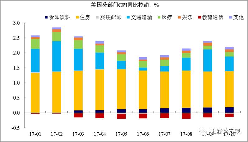 葡萄牙九月经常账户盈余达11.62亿欧元，经济稳健表现引人瞩目