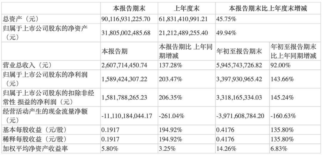 中邮证券赋予博彦科技买入评级，营收稳健增长，鸿蒙生态布局展现巨大潜力