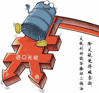 成品油出口退税率下调对产业的影响深度解析