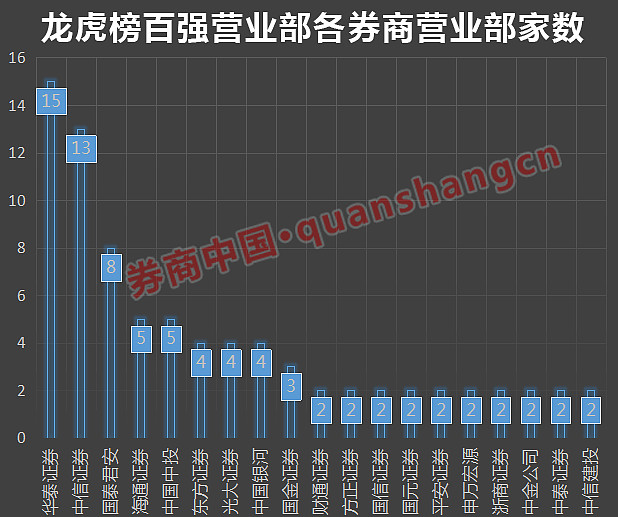 ST嘉寓11月19日龙虎榜数据深度解析