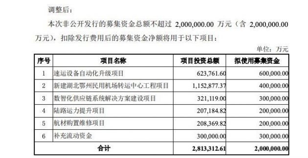 许继电气，接受控股股东拨付国有资本经营预算资金1.53亿元——探究背后的深意与未来展望