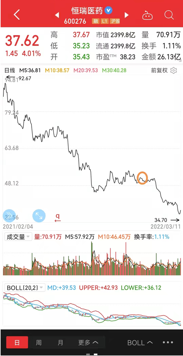 港交所公告，中石化大手笔回购H股，彰显市场信心与资本实力