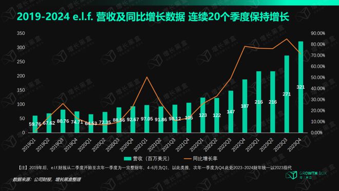 英伟达股价盘前上涨1.5%，揭秘其持续增长的背后动力