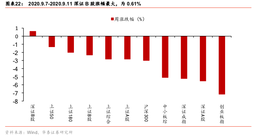 城投掀起产投子公司组建热潮，三个月内近百家崭露头角，背后的战略布局与市场机遇分析