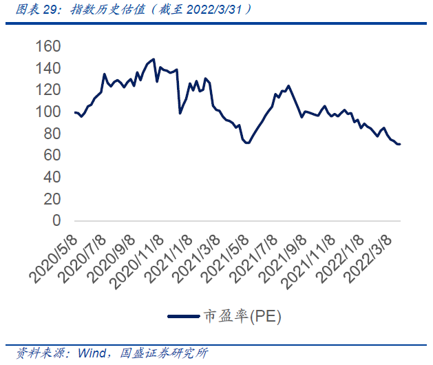 新一轮ETF降费浪潮来袭，头部宽基ETF亦将受益——市场分析与投资者应对策略