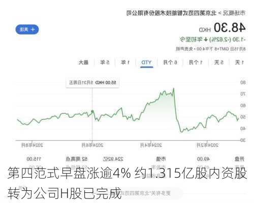 第四范式公告揭示，前三季度的总收入达到惊人的32.2亿元，同比增长高达26.1%——揭示背后的驱动力与未来展望