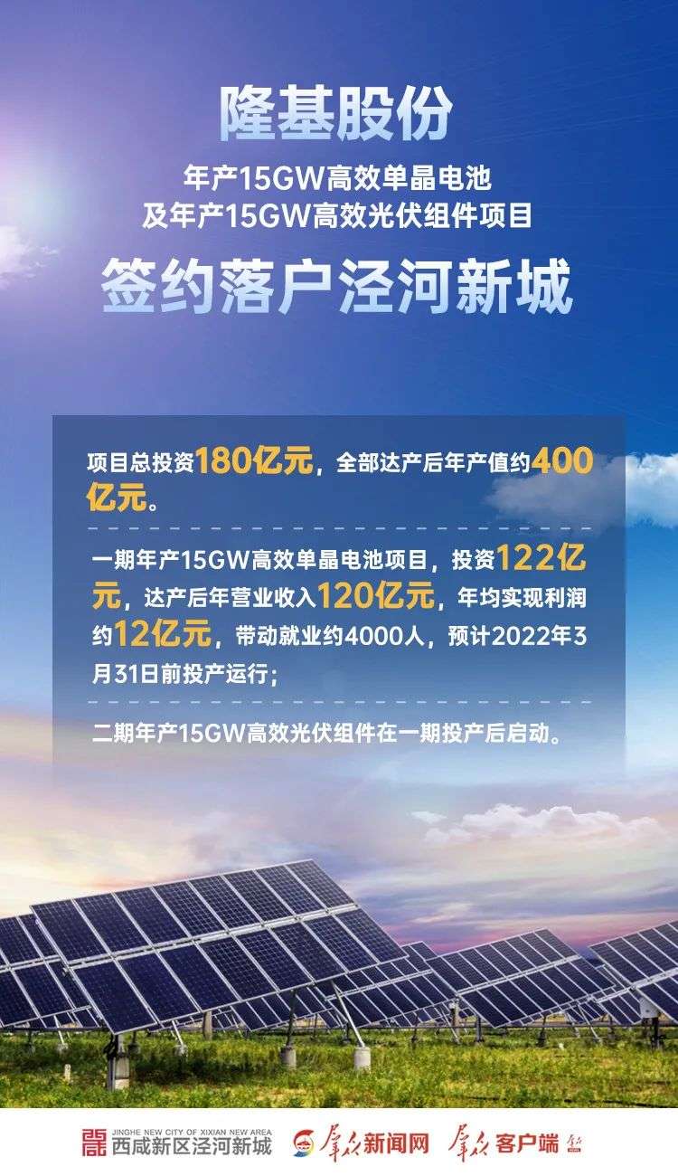 隆基绿能宁夏光伏科技公司成立，注册资本一千万——探寻清洁能源新篇章