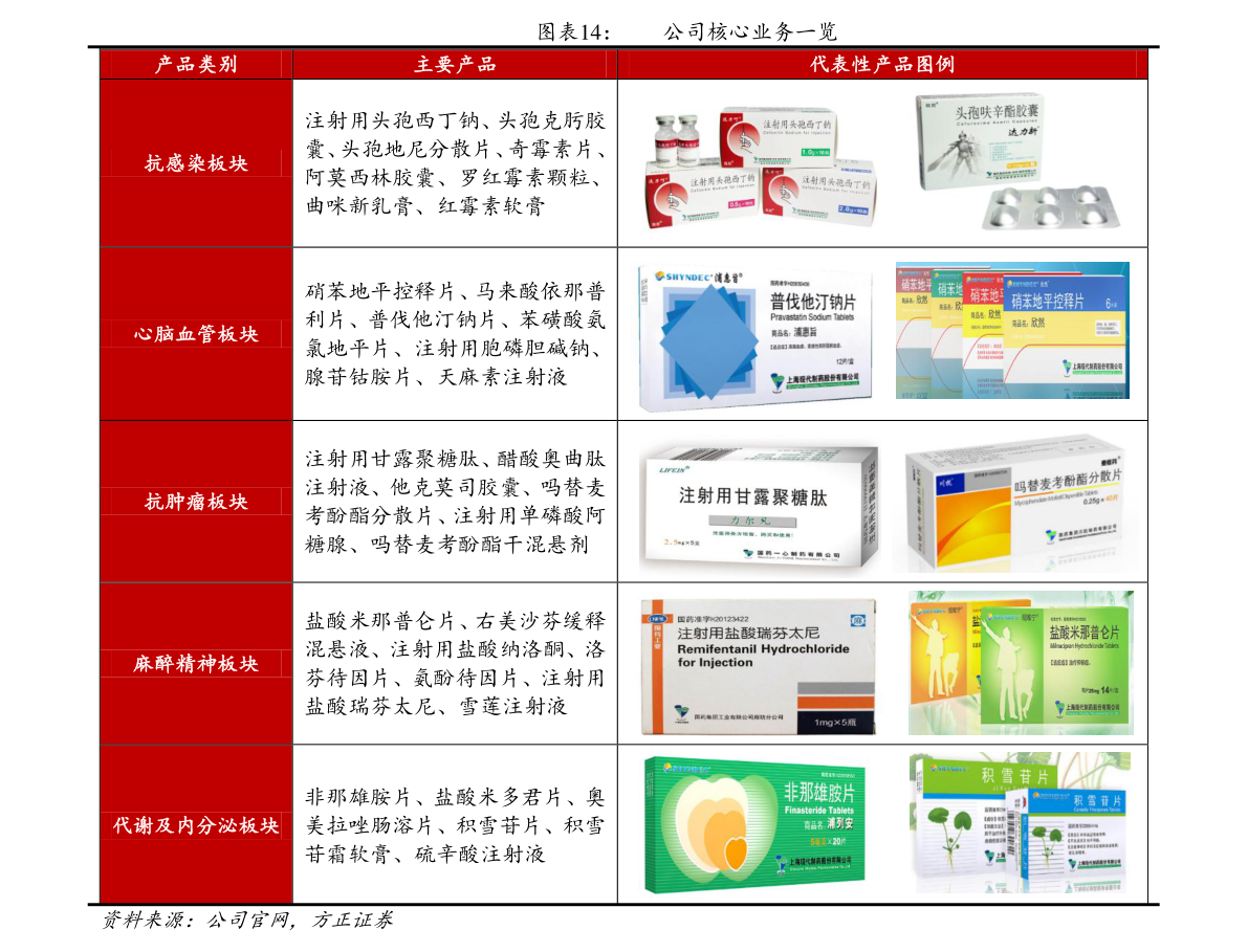 麦格米特，固态电池领域的缺席者