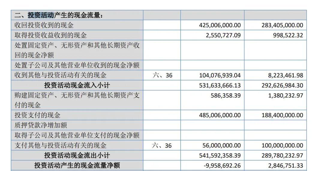 让政策真金白银直达消费者，3000亿元超长期特别国债全力支持两新资金全面下达