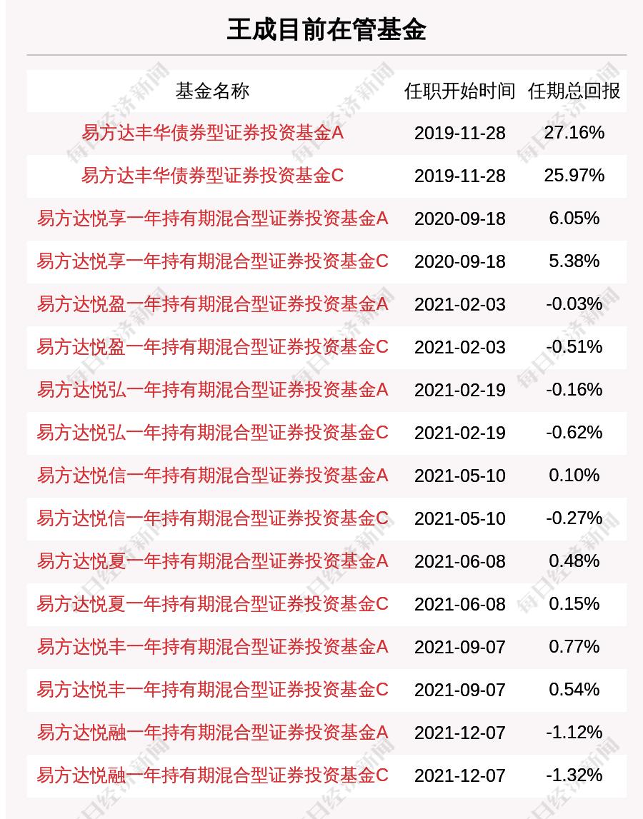 中证指数有限公司重磅发布，中证交易所央企信用债指数系列与中证资产支持证券细分指数系列，为市场提供多元化业绩基准的新篇章