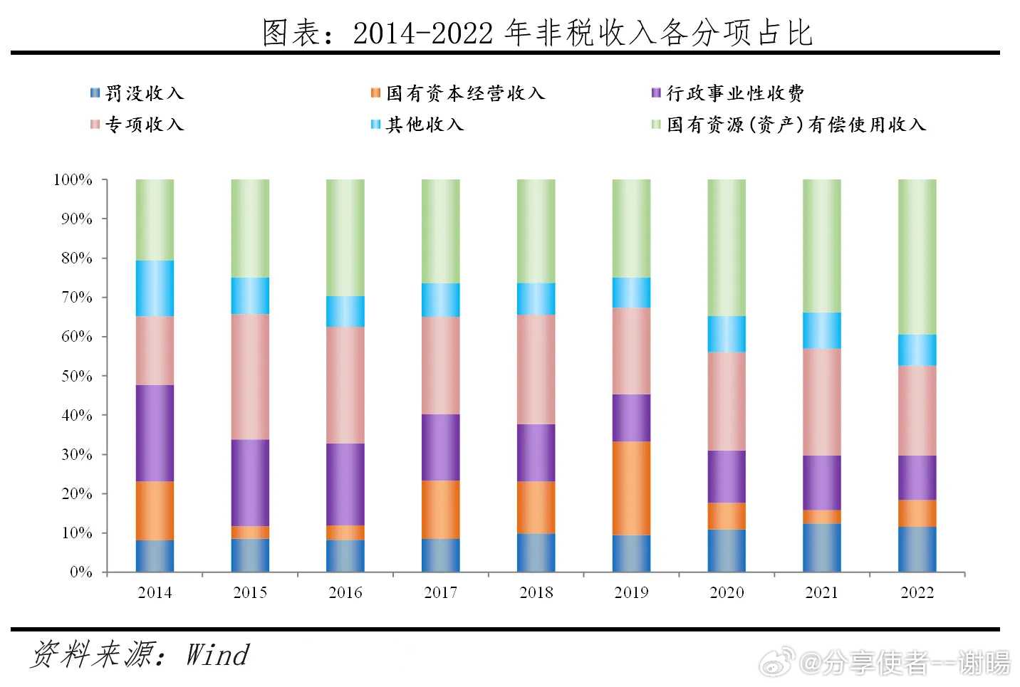 全国守信纳税人数量持续增长，2024年达4127万户，新增378万户背后的故事