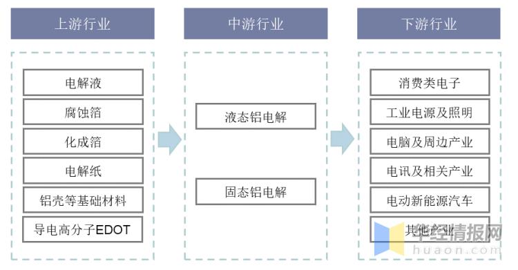 江海股份，固态叠层高分子电容器MLPC新产品发布——引领行业变革，开启智能未来