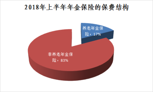 保险业协会发布人身险与车险理赔服务标准规范，重塑理赔服务体验，保障消费者权益