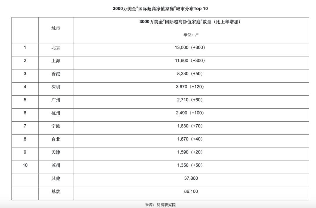 市场监管总局，超13万户公司自主报送实缴注册资本——探究企业诚信建设的步伐与成效