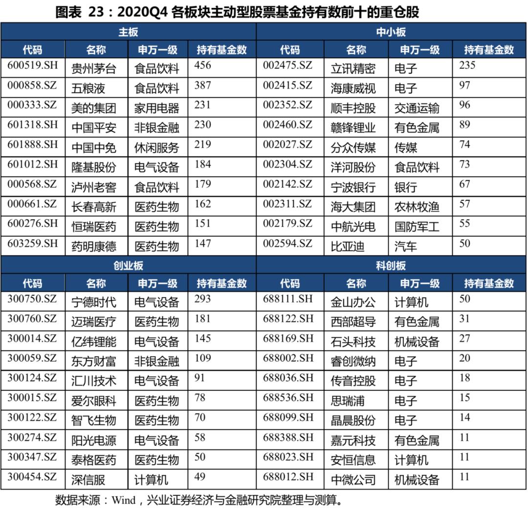 西部证券，首予传音控股买入评级，看好其持续受益于AI手机浪潮的发展潜力