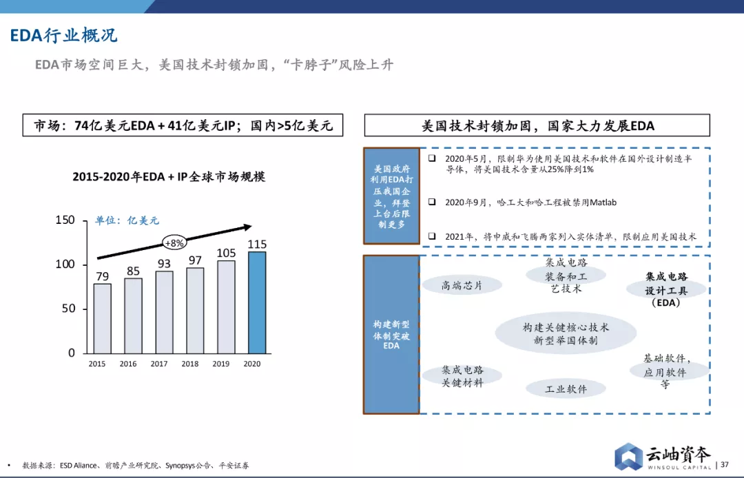 领益智造，超威半导体供应商代码在手，未来订单逐步释放展望