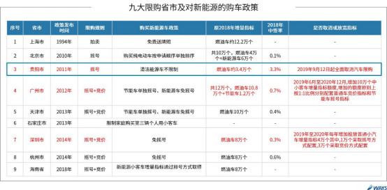 国家发改委，11月、12月经济运行有望继续延续回升向好态势