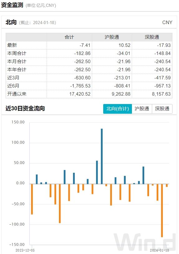 A股现V字反转，3300点失而复得，不宜再割肉，探寻市场反弹背后的逻辑