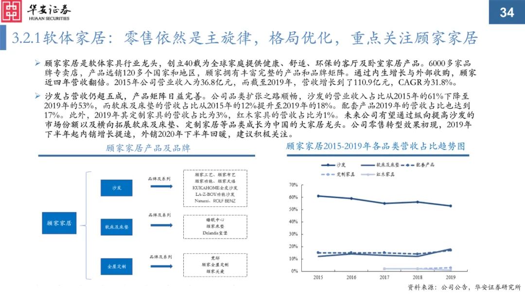 花旗，维持京东买入评级，受益家电以旧换新政策带来的需求增长洞察分析