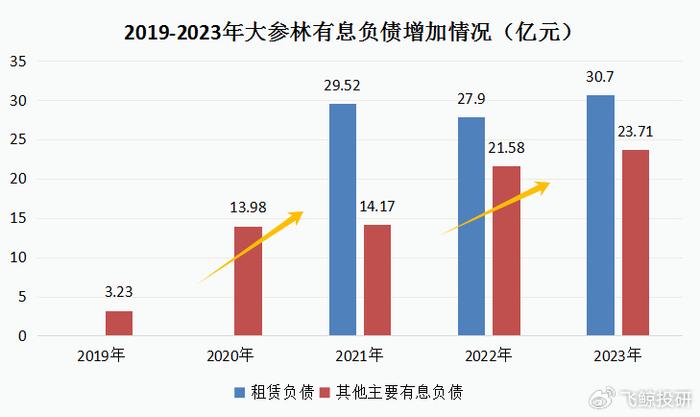 市值管理铺就慢牛之路，沪深300ETF南方（159925）的投资价值解析