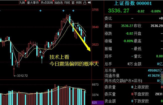 热市追踪丨A股今日共103只个股涨停，这只机器人概念股表现抢眼！