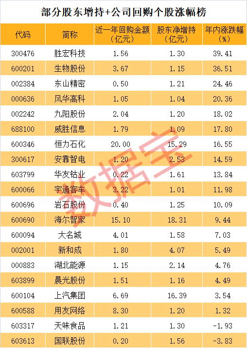 今日股市涨跌停股分析，涨停股103只，跌停股35只——市场走势深度解析