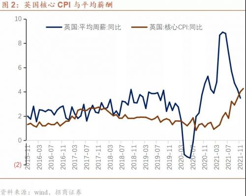 瑞典央行第一副行长布雷曼谈货币政策展望，通胀稳定与经济前景下的政策利率调整路径