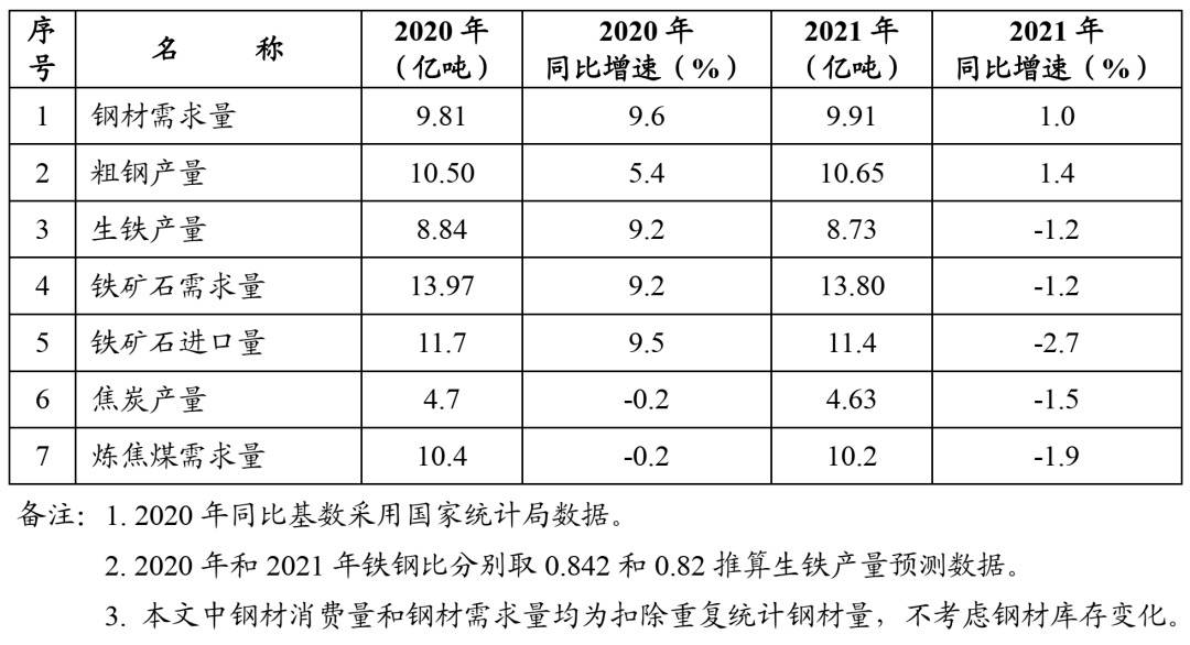 滇中有色，阳极铜产量首次突破20万吨，迈向高质量发展新篇章