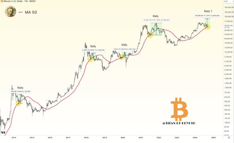 比特币突破新高度，92000美元/枚，日内涨幅达1.70%——揭示加密货币的未来走向