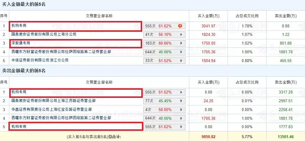 亚太主要股指收盘集体上涨——市场走势分析与未来展望