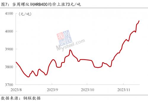 商品期货收盘综述，市场走势活跃，资源品表现强势，部分品种涨跌互现