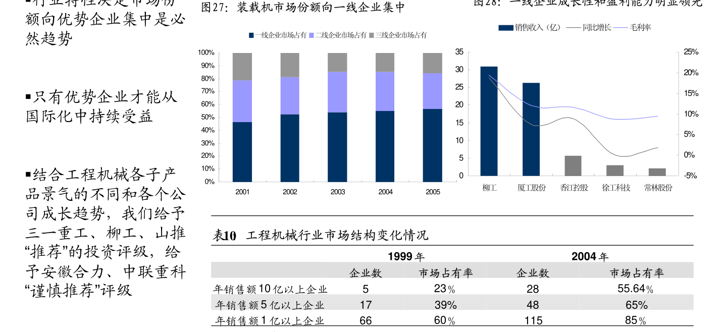 银河证券，政策组合发力，钢铁行业预期向好