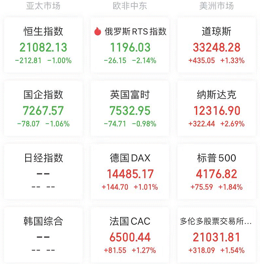 沪金主力合约强势上扬，日内涨幅突破2.00%——黄金市场的新动态