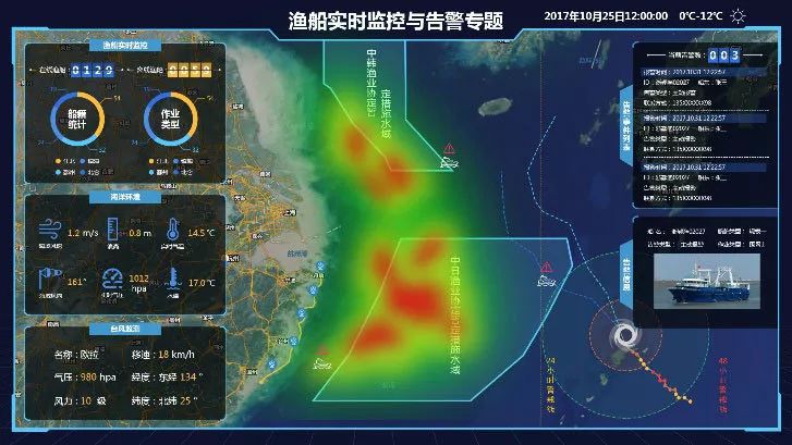 重大突破！妈祖系列海洋数值预报模式源代码正式向国际国内开源