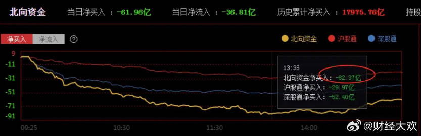 北证50指数强势反弹，涨超1%的背后是何因素驱动？