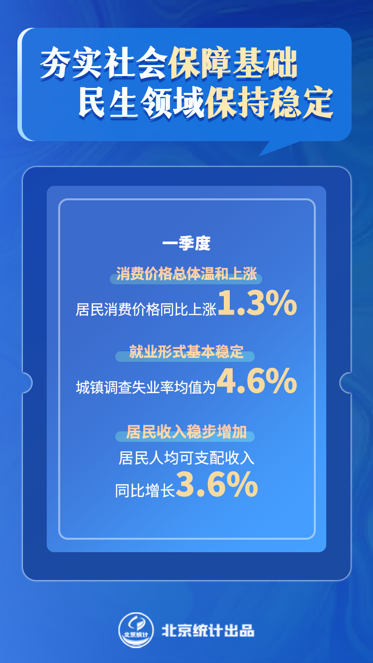 夯实民生之基，内蒙古人社领域改革任务详解