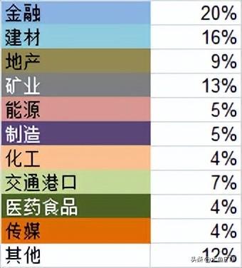 稀有金属概念股午后强势拉升，稀有金属ETF涨幅超过3%，投资机会解析