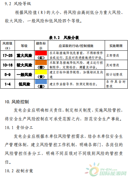 国家能源局关于印发电网安全风险管控办法的通知