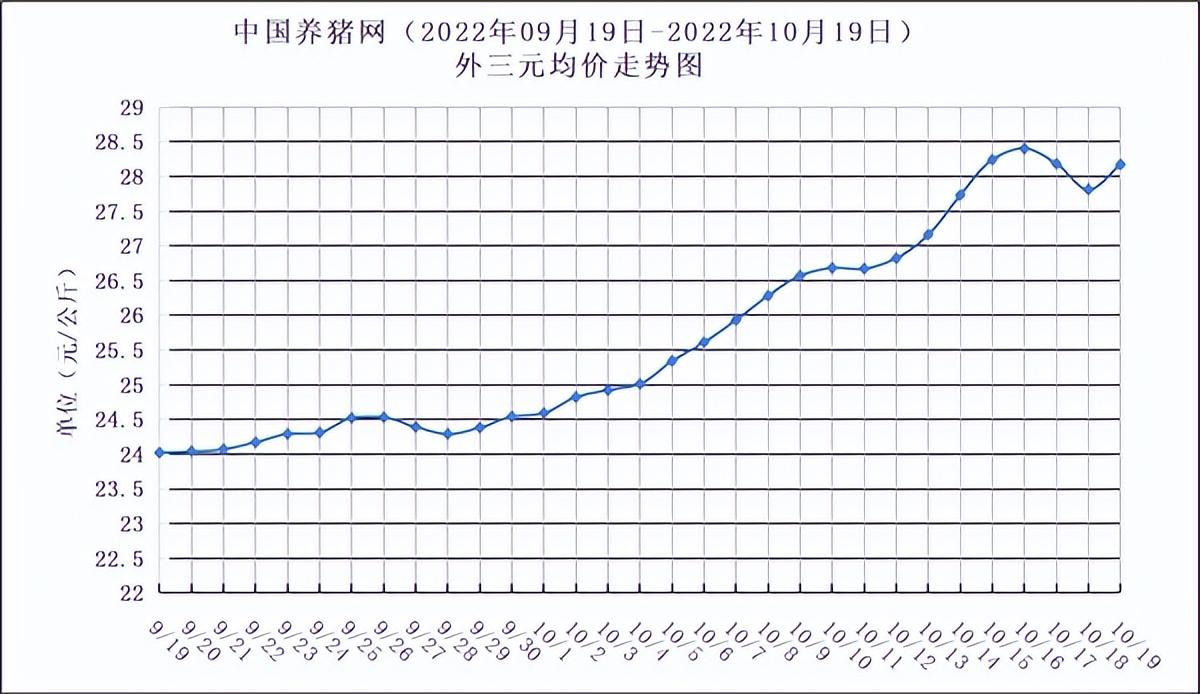 国家发改委，中国有充足政策空间和丰富政策储备，助力经济高质量发展