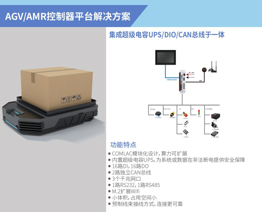 智微智能，公司机器人控制器在4G和5G领域的应用探讨