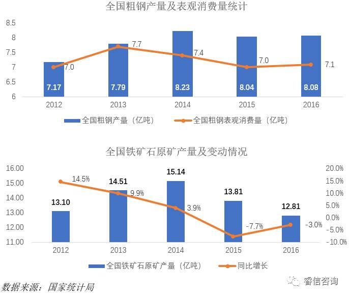 地下储气库满库入冬，今冬明春供暖季能源供需总体平衡展望