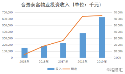 现代摩比斯迈向2027年，目标营业利润率提升至5-6%的战略蓝图