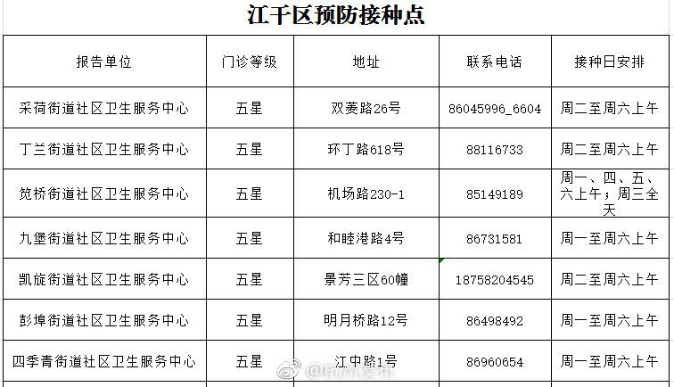 注意！医保个人账户余额的多元用途与实用指南