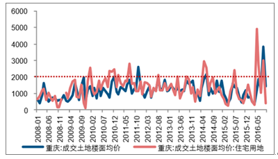 房地产板块震荡走弱，世荣兆业跌停——深度剖析市场态势与应对策略