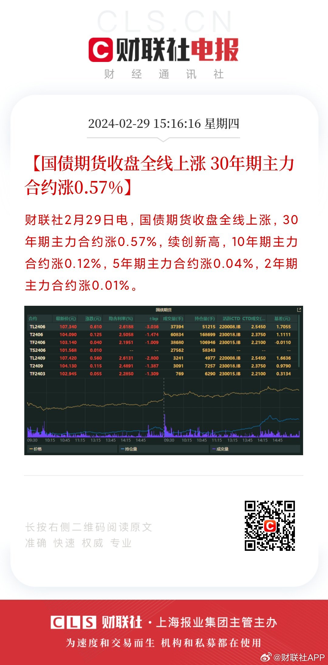 国债期货午后强势上扬，主力合约涨幅显著