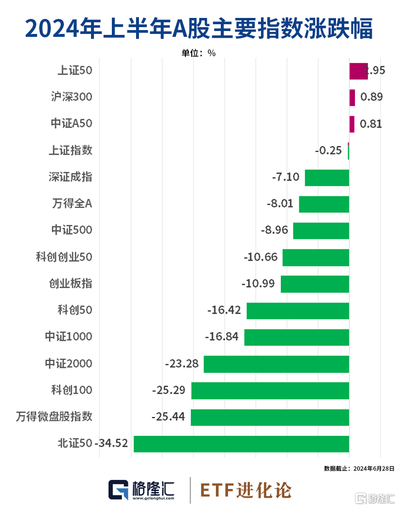 沪深300指数日内跌幅达1%，市场波动下的投资者应对策略