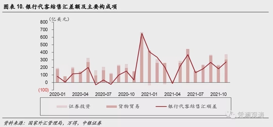 人民币市场汇价报告（11月19日）